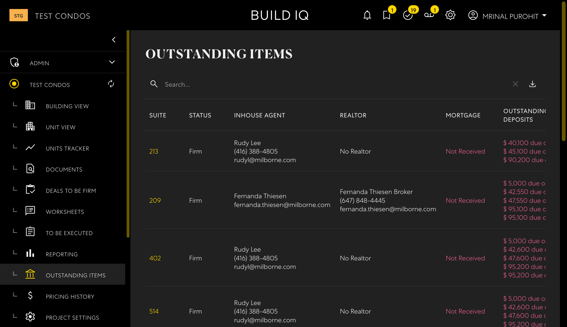 Outstanding Items
