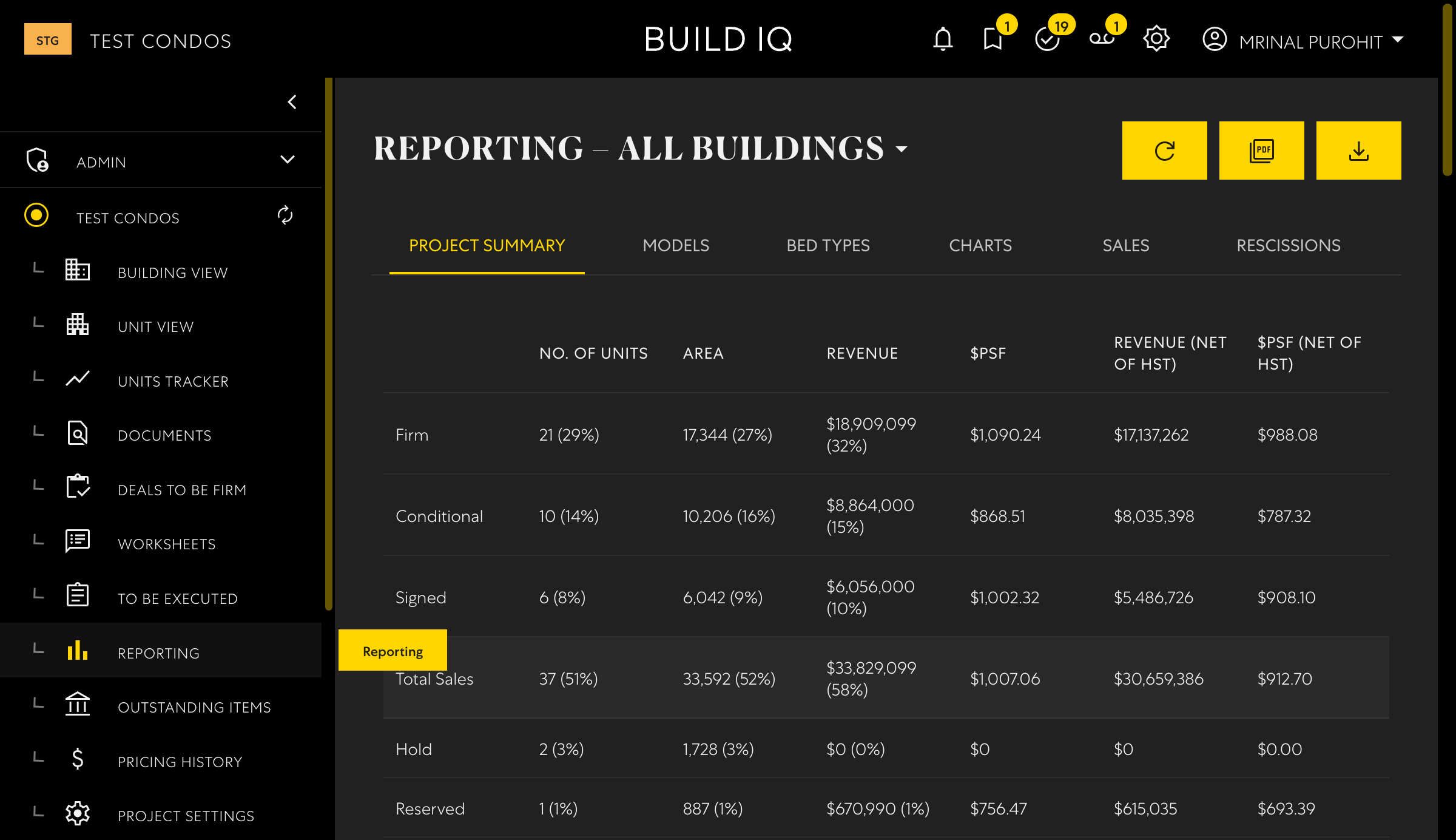 Advanced Reporting